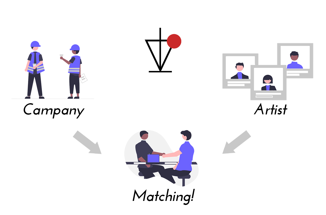 【アートで企業の課題を解決】中小企業に特化したコンサル会社がアーティストと企業のマッチングサービスの提供を開始（株式会社エクステンド）のサブ画像2