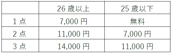 「Idemitsu Art Award 2024 」作品募集を開始のサブ画像2