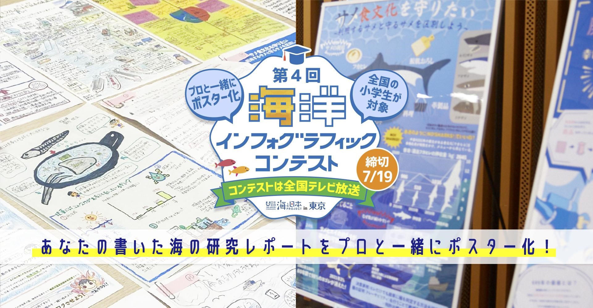 【全国の小学生対象】あなたの研究レポートがグラフィックデザインに！第4回海洋インフォグラフィックコンテスト 自由研究募集スタートのサブ画像1
