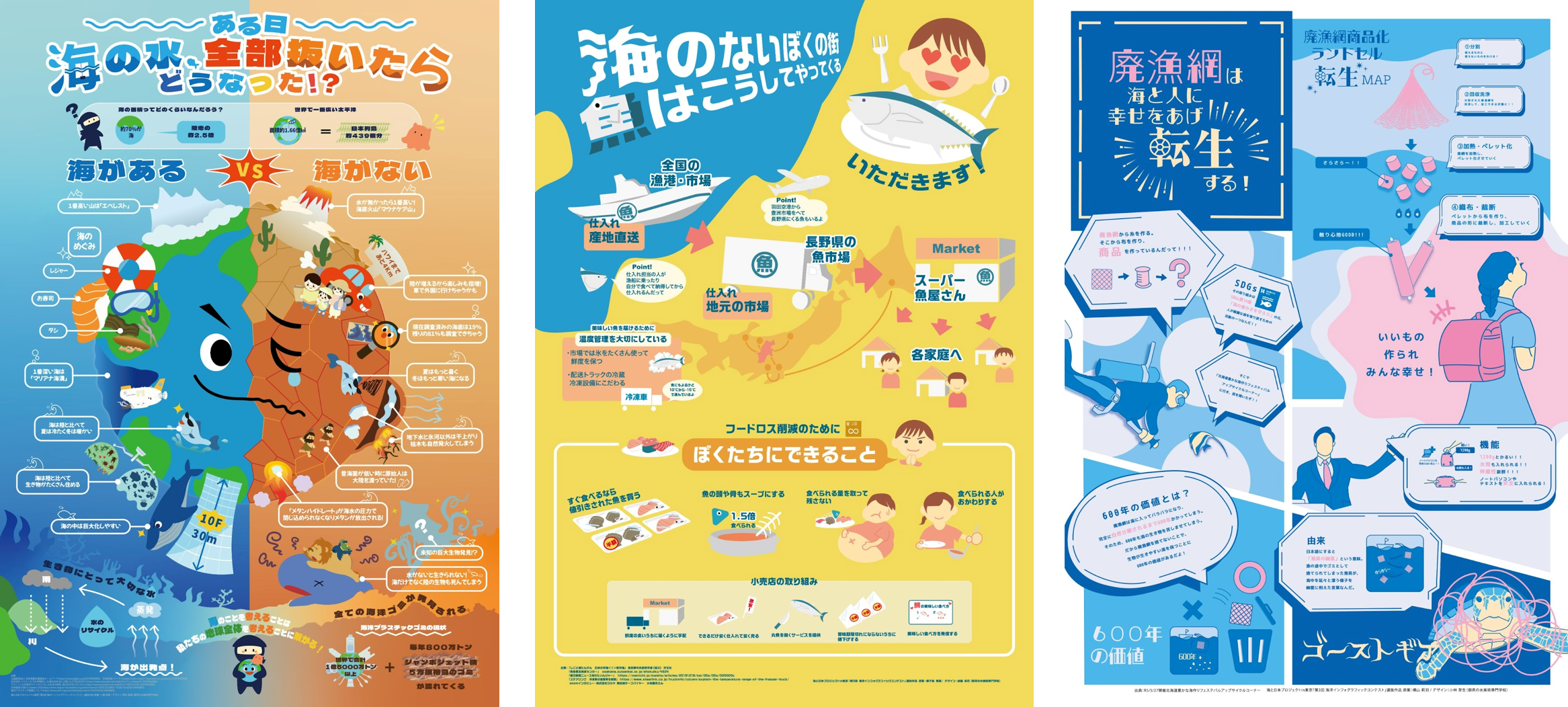 【全国の小学生対象】あなたの研究レポートがグラフィックデザインに！第4回海洋インフォグラフィックコンテスト 自由研究募集スタートのサブ画像3