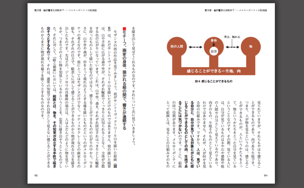 【たちまち重版決定‼】 絵画への理解が深まると大好評！ 東京藝大の授業から生まれた型破りな美学の入門書『東京藝大で教わるはじめての美学』のサブ画像2