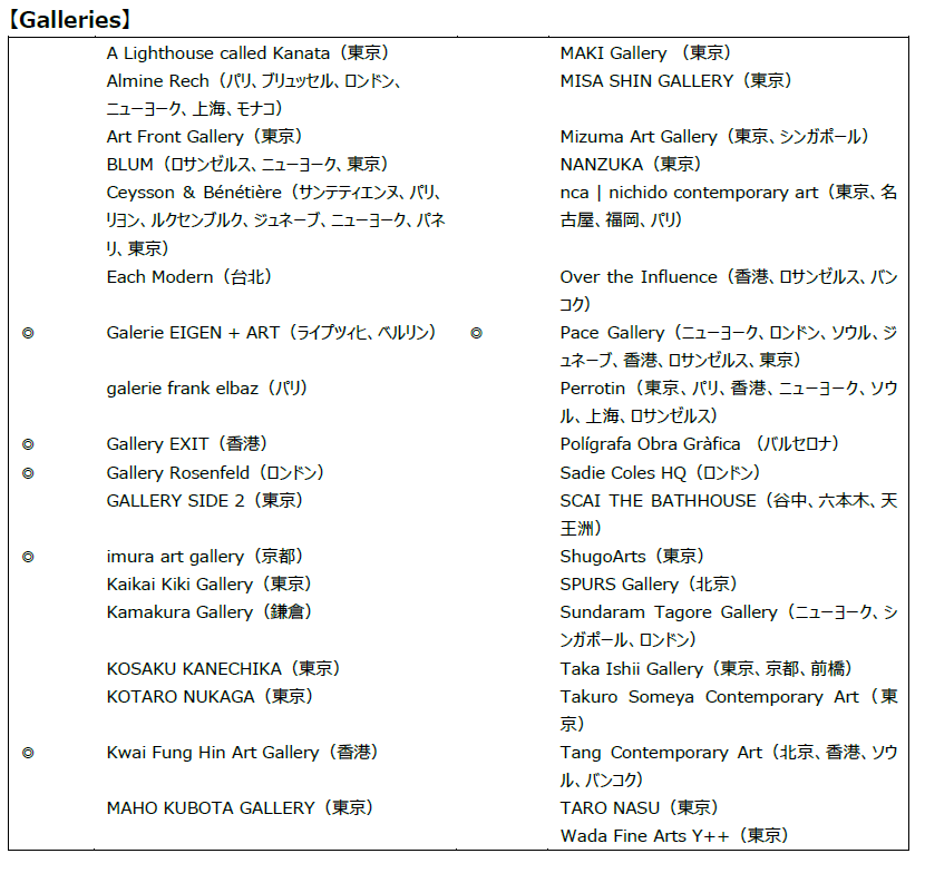 まもなく開催の国際アートフェア Tokyo Gendai、Art Talksに登壇する豪華スピーカーを発表！のサブ画像4
