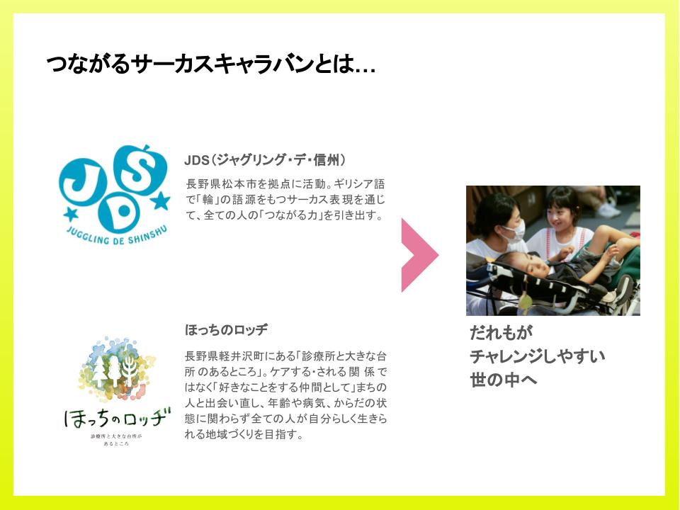 年齢や身体の状態にかかわらず、多様な背景の人びとと共につくる「つながるサーカスキャラバン2024」を実施します。のサブ画像1