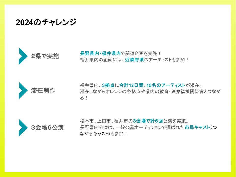 年齢や身体の状態にかかわらず、多様な背景の人びとと共につくる「つながるサーカスキャラバン2024」を実施します。のサブ画像2