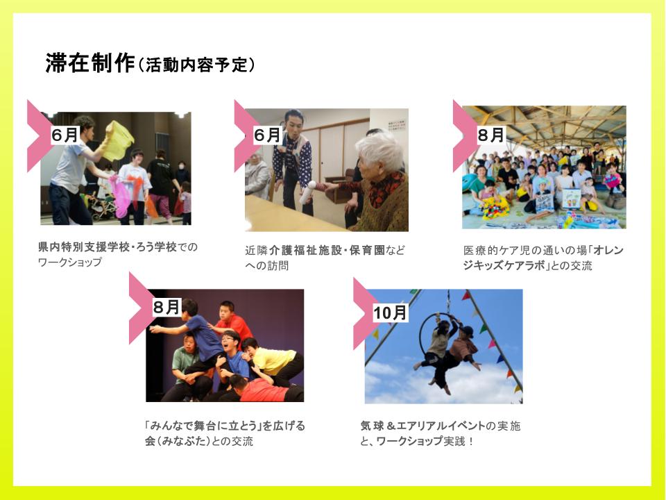 年齢や身体の状態にかかわらず、多様な背景の人びとと共につくる「つながるサーカスキャラバン2024」を実施します。のサブ画像3