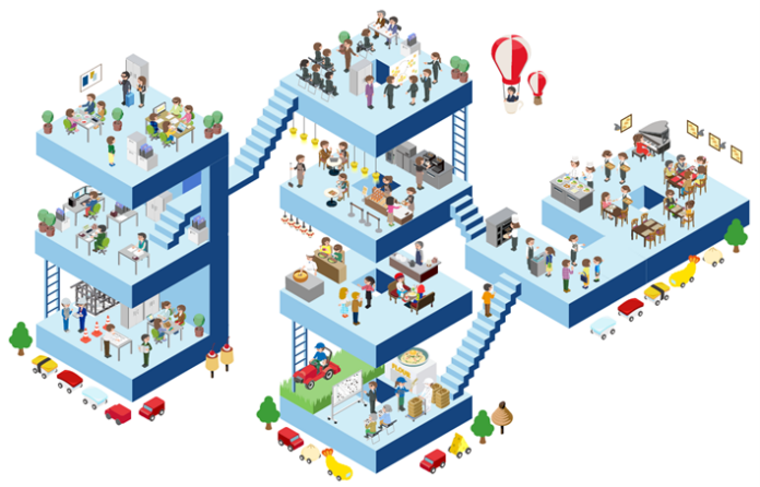 26069_659_main 【サンマルクホールディングス×京都芸術大学】産学共同コンテンツ 企業理念のイラストマップ化で、作り手の “顔が見える” グループを表現のメイン画像