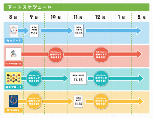 「Yamanote Line Museum」にforiioが参画！山手線駅にて作品展示及びJRE MALLにてグッズの販売をスタート！のサブ画像4