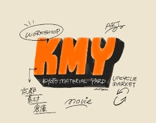 「KYOTO MATERIAL YARD（京都素材倉庫）」始めますのサブ画像1