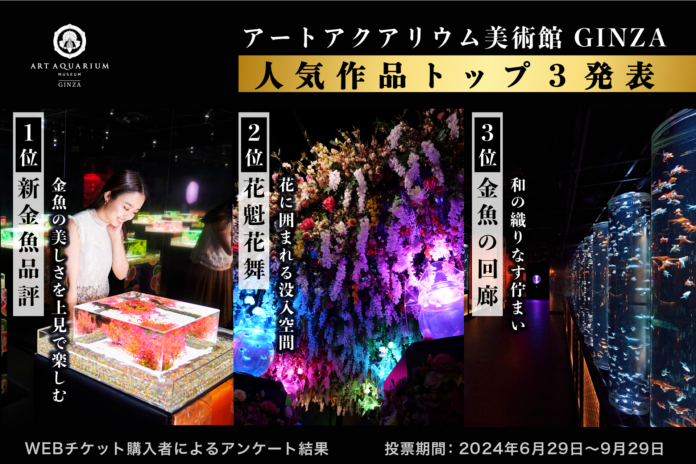 アートアクアリウム美術館 GINZA　人気作品トップ３を発表！のメイン画像