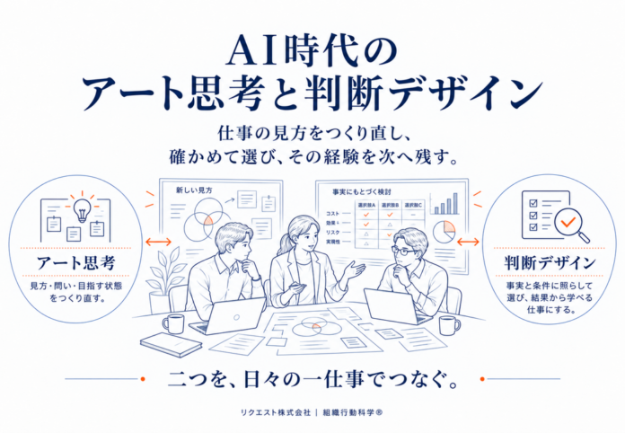 68315_240_main AI時代、「アート思考」と「判断デザイン」を一つの仕事でつなぐ ― 26ページの図解を公開のメイン画像