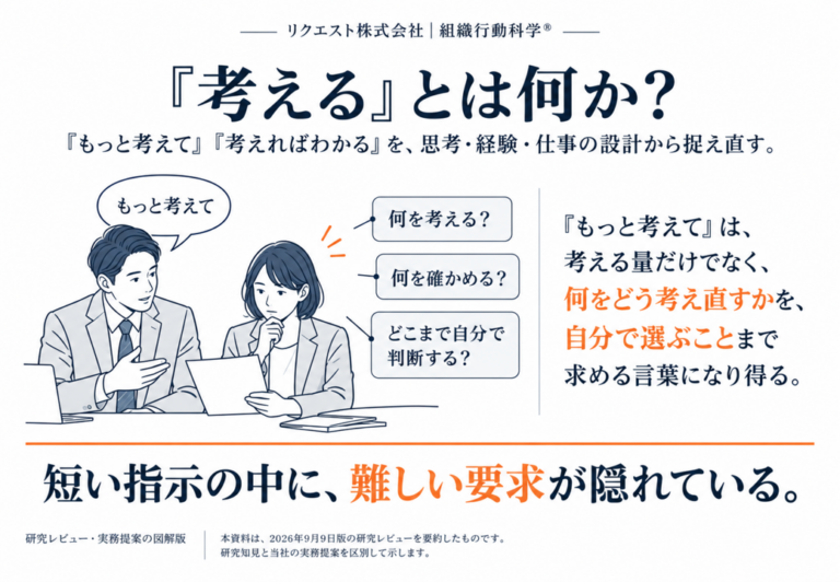 「もっと考えて」は、なぜ難しいのか ― 組織行動科学®のリクエスト株式会社、「考える」を捉え直す図解12枚と研究レビューを公開のメイン画像