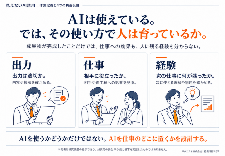 「見えないAI誤用」の作業定義と4つの構造仮説を公開 ― AIは使えている。では、その使い方で人は育っているかのメイン画像