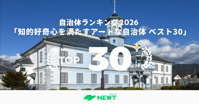 旅行アプリ『NEWT（ニュート）』梅雨の「お出かけ」は美術館・博物館へ。大人の知的好奇心を満たす「アートな自治体」ランキング ベスト30のメイン画像